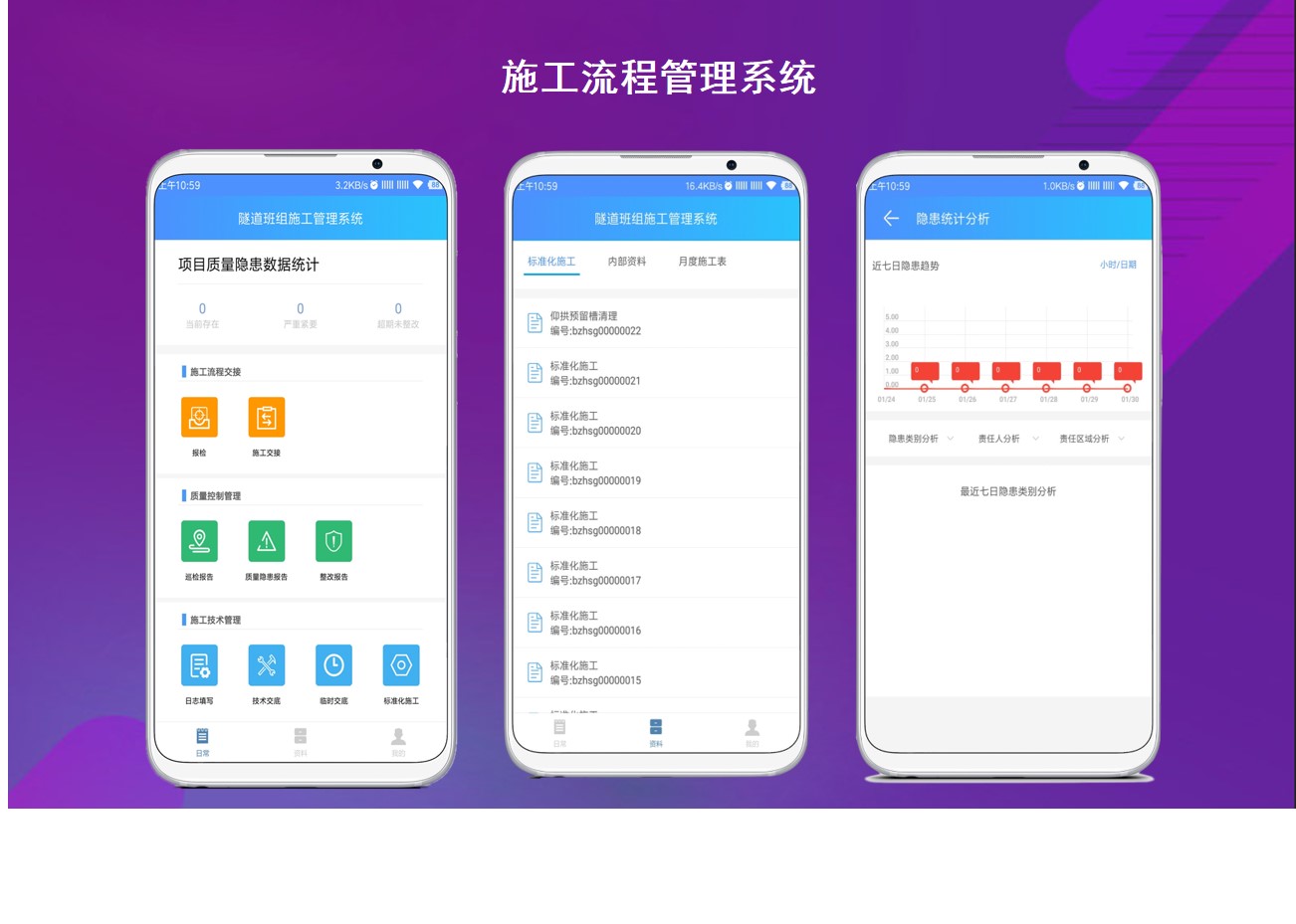 施工管理软件施工日志软件施工管理流程管理苹果APP安卓APP 施工管理软件施工日志软件施工管理流程管理苹果APP安卓APP