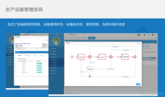 车辆管理系统仓储管理系统配送管理系统报关管理系统